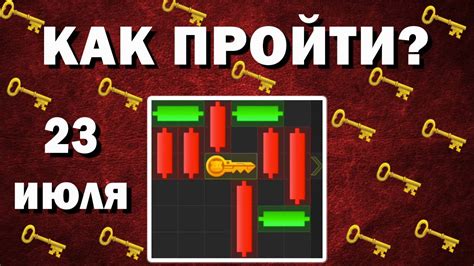 Как быстро пройти игру, используя читы и хитрости