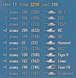 Как включить статистику в World of Tanks в бою: подробное руководство