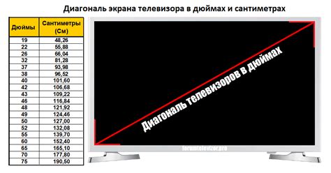 Как выбрать между Сенателями и Смотрителями