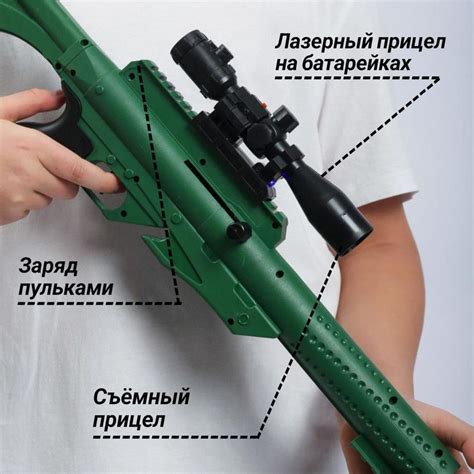 Как выбрать оружие с лазерным прицелом