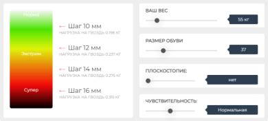 Как выбрать уровень сложности