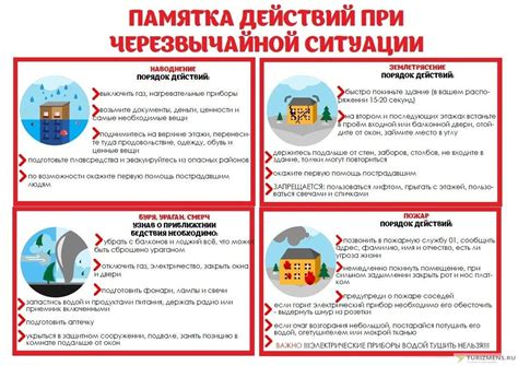 Как действовать в экстремальных ситуациях: примеры выживания и чрезвычайные ситуации