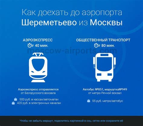 Как добраться до тренировочного комплекса на общественном транспорте