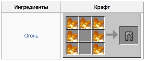 Как добыть необходимые материалы для крафта мурамасу