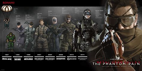 Как заменить эмблему в Metal Gear Solid 5 Phantom Pain