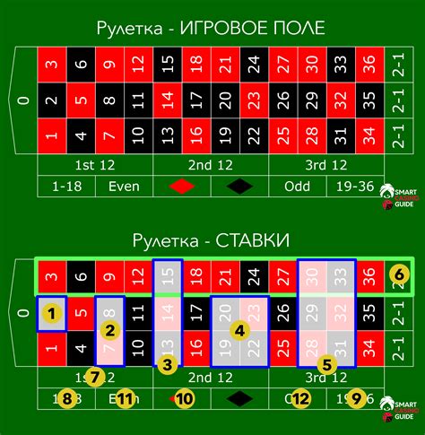 Как играть в классическую рулетку в Next RP 2021