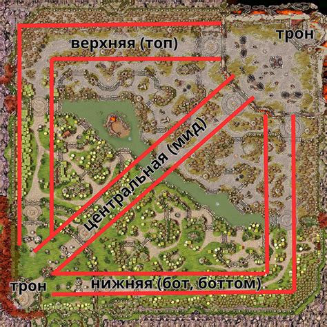 Как играть со случайными игроками: полезные советы