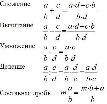 Как избежать ошибок при решении задач