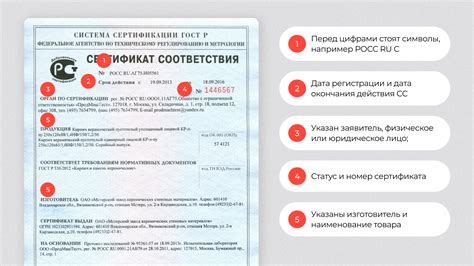 Как проверить подлинность маски Трики