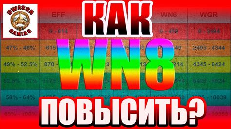 Как рассчитать wn8 вручную