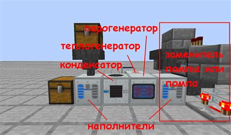 Как сделать дистиллированную воду в Minecraft IC2