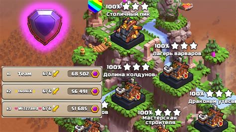 Как составить эффективное описание клана в Clash of Clans