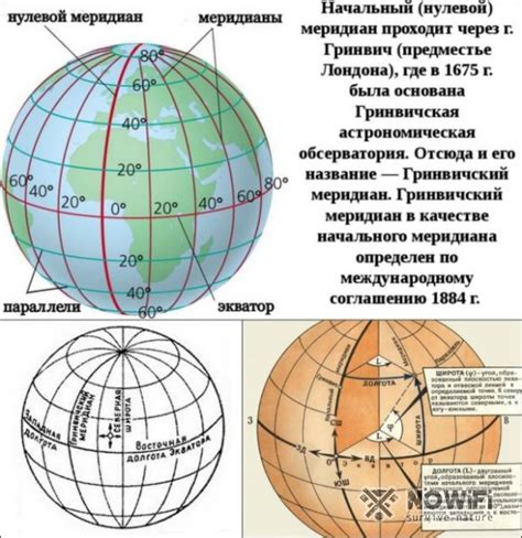 Как узнать координаты постройки для копирования