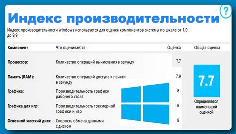 Как улучшить производительность ПК для более высокой дальности прорисовки