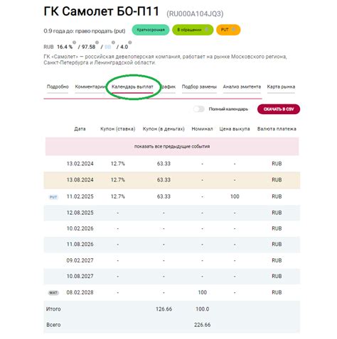 Календарь выплат на текущий месяц