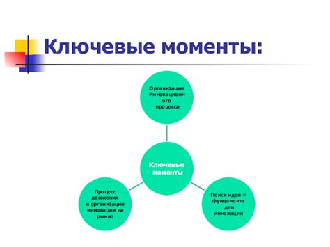 Ключевые моменты пролога