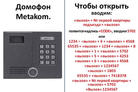 Коды для открытия всех уровней
