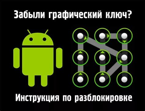 Коды для разблокировки фоновых картинок