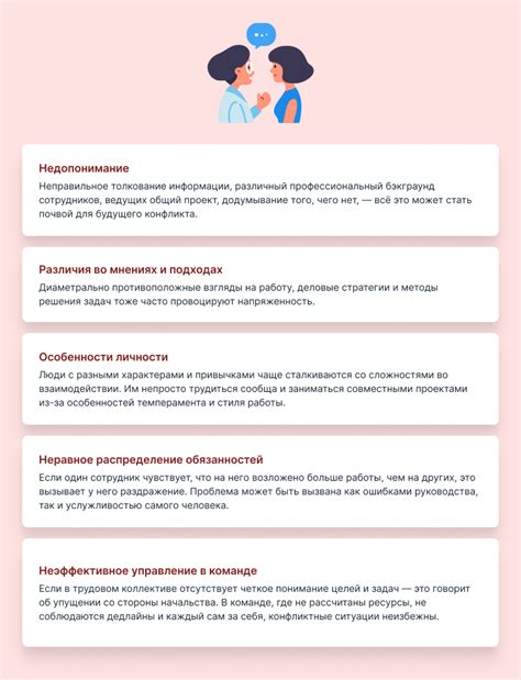 Конфликт с коллегами по проекту
