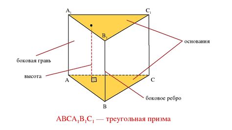 Левры в боковых заданиях