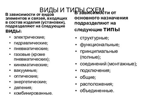 Лучшие подходы к выполнению квестов в зависимости от выбранной стороны