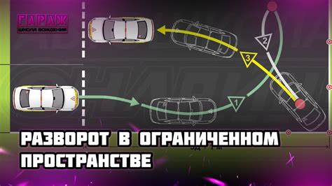 Любовь в ограниченном пространстве