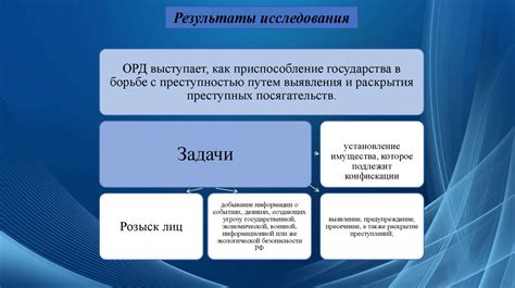 Меры государства по борьбе с "блатом"