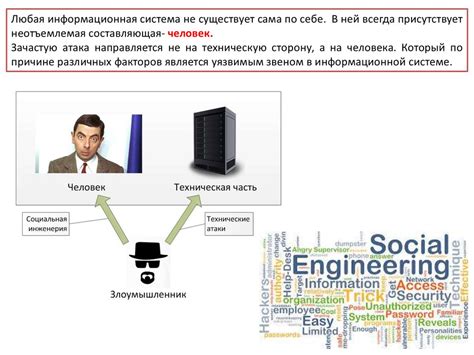 Метод 3: Социальная инженерия