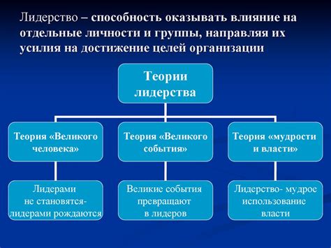 Механики игры и их влияние на достижение целей