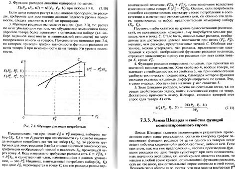 Минимизация расходов
