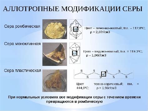 Модификации