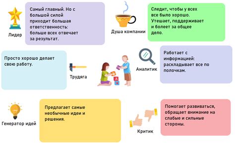 Мудрец в команде: как эффективно играть в группе и с другими классами