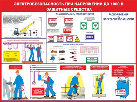 Надежные защитные меры