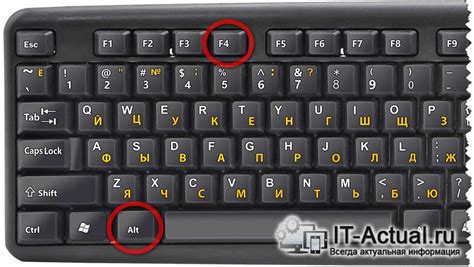 Нажмите комбинацию клавиш "Alt + F4"