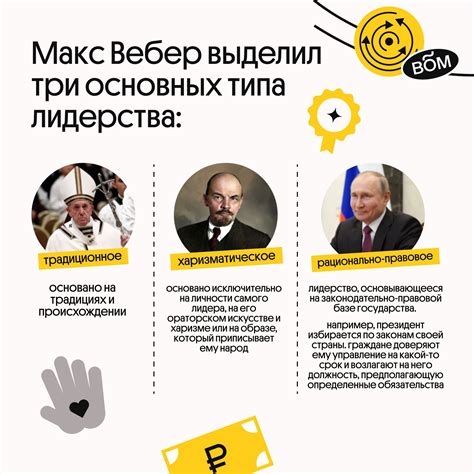 Назначение лидера и найм населения