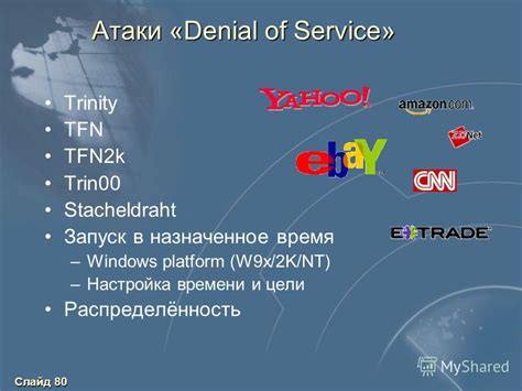 Настройка и запуск спам-атаки