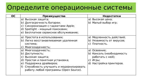 Настройка читов: преимущества и недостатки