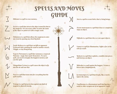 Настройте magic spells функционал