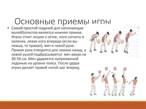 Начало игры: основные характеристики