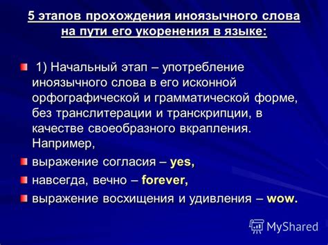 Начальный этап прохождения