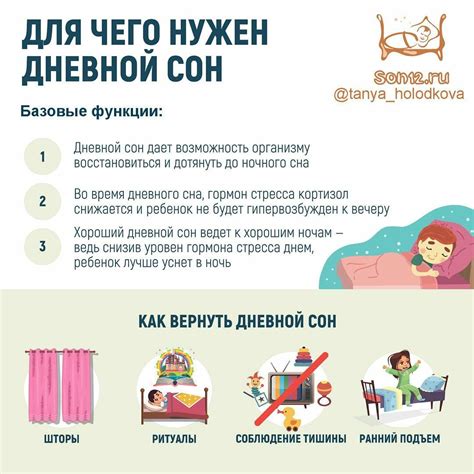 Необходимые условия для сна в игре