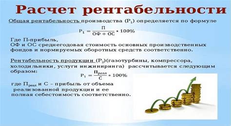Неудовлетворительная рентабельность производства