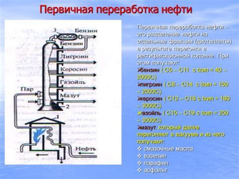 Обработка нефти на реакторе