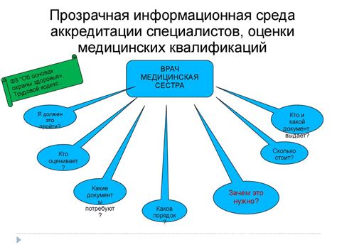 Обратитесь к медицинским работникам в поселениях