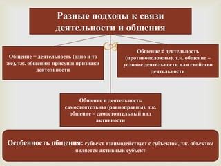 Общение с Неидентифицированным Говорящим Объектом