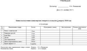 Ожидание выполнения заявки и получение рублей