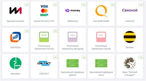 Оплата и оформление