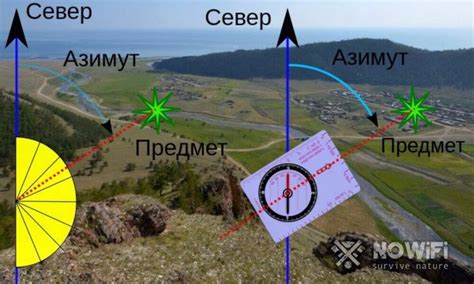 Определение азимута в War Thunder