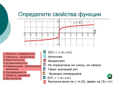Определите свойства киберруки