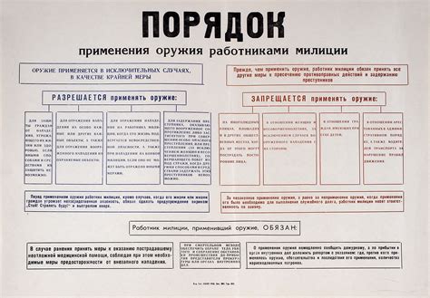 Оптимальное использование инвентаря и оружия